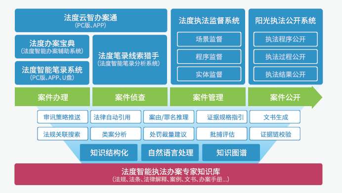 广安_118开奖站 澳门,扒皮社区的全面释义、解释与落实