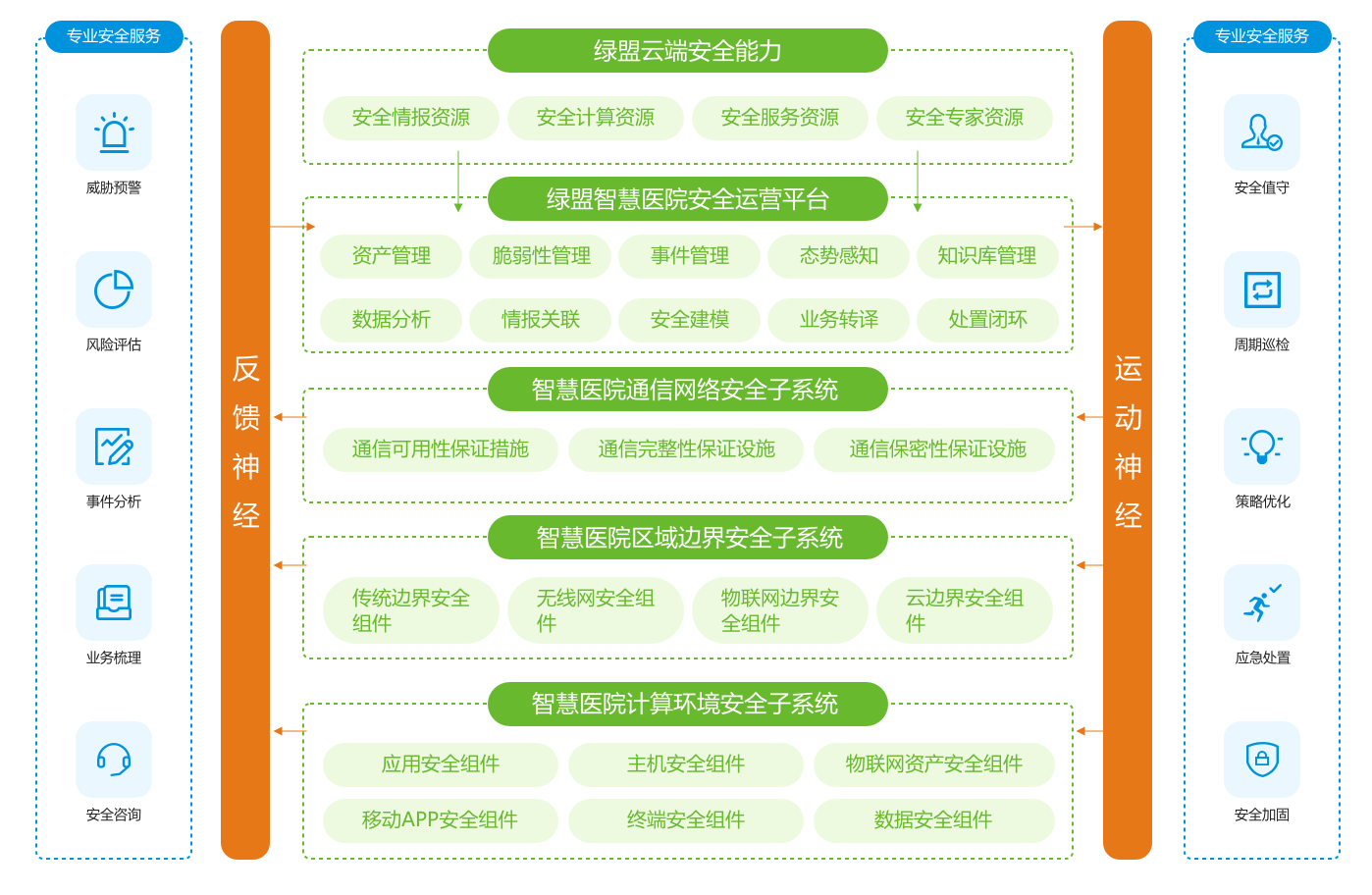 延安_新澳2025年正版资料,不齿新线索、全面解答与解释